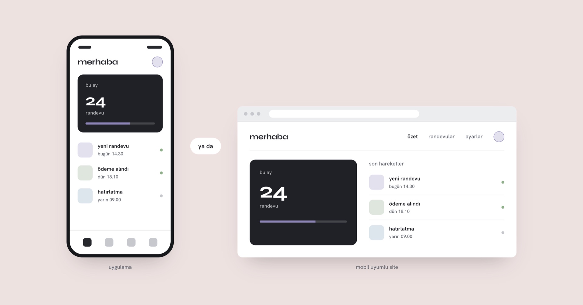Mobil uygulama mı, mobil uyumlu web sitesi mi? hangisi ne zaman doğru