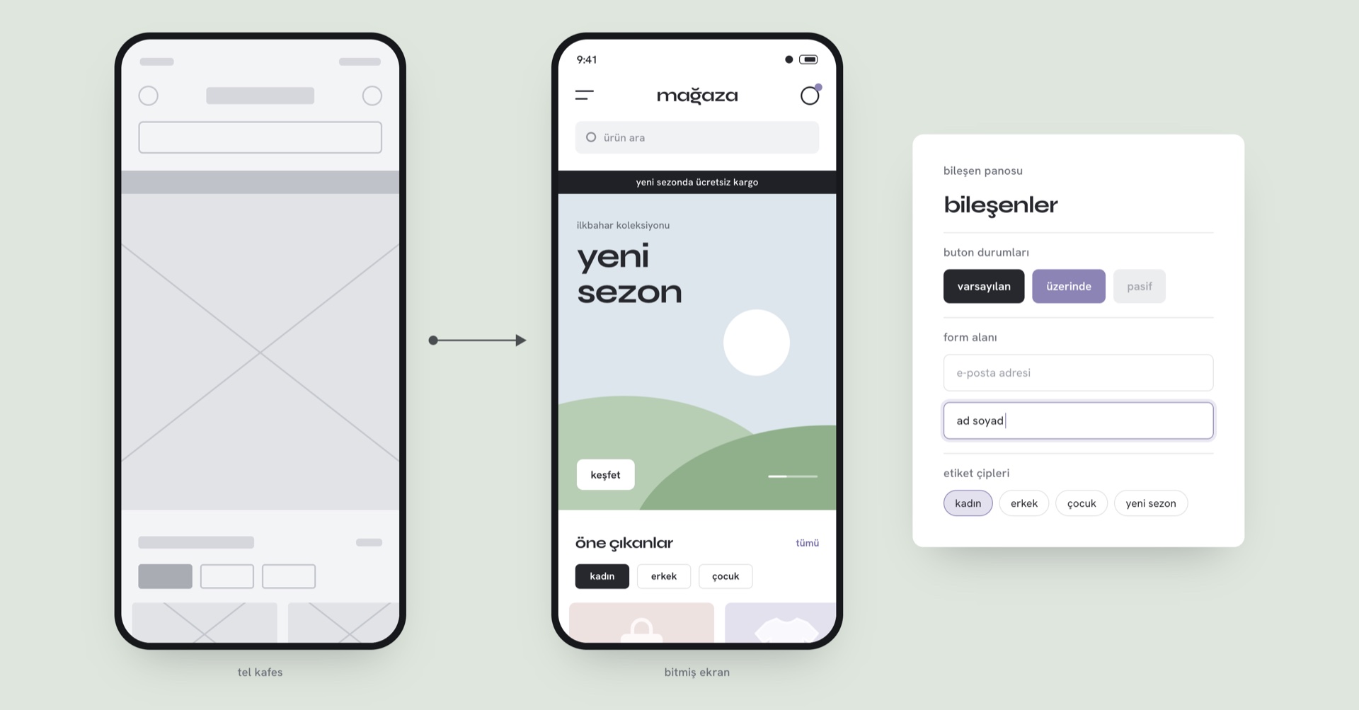 ui / ux tasarım ve analiz